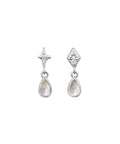 Poco_earrings_silver_a. poco øreringe i sølv fra maanesten. med zirkonia og kyanite